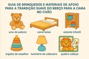 Guia de Brinquedos e Materiais de Apoio para a Transição Suave do Berço para a Cama no Chão